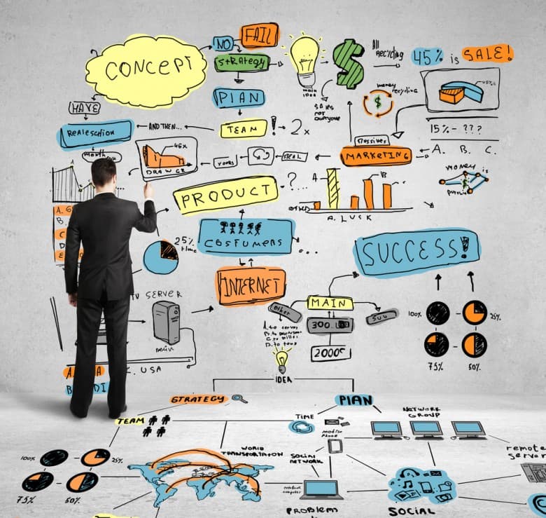 Diagrama de flujo de procesos