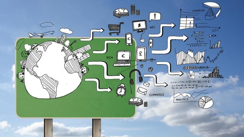 Tipos de diagrama de flujo